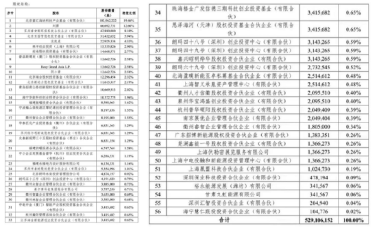 光伏收购__光伏巨头16亿收购