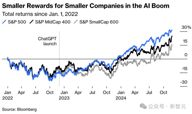 曝光计费是什么意思__曝光方案