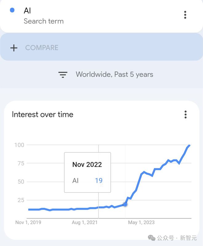 _曝光计费是什么意思_曝光方案