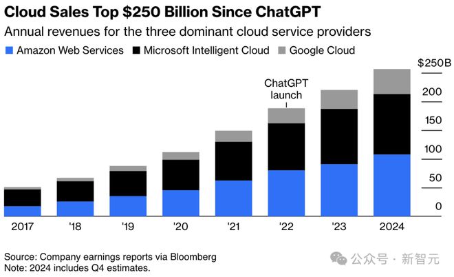 曝光方案__曝光计费是什么意思